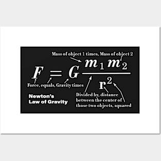 Newton's Law of Universal Gravitation Posters and Art